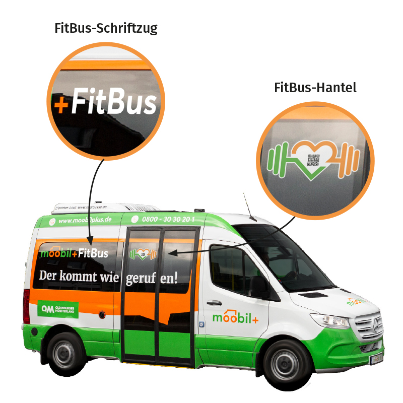 Der moobil+FitBus mit FitBus-Schriftzug und FitBus-Hantel
